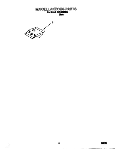 Miscellaneous