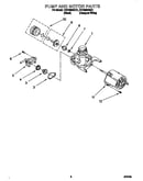 Pump and motor