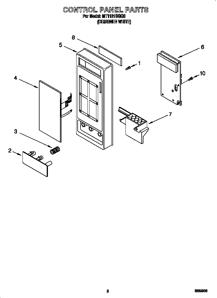 Control panel