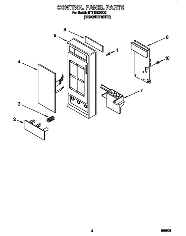 Control panel