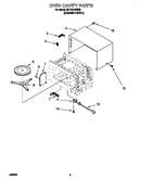 Oven cavity