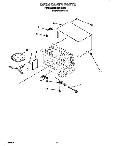Oven cavity