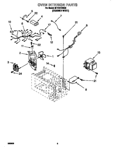 Oven interior