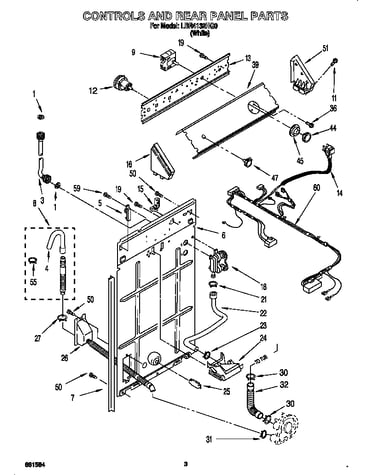 Controls and rear panel