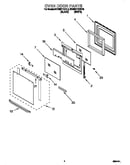 Oven door