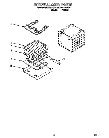 Internal oven