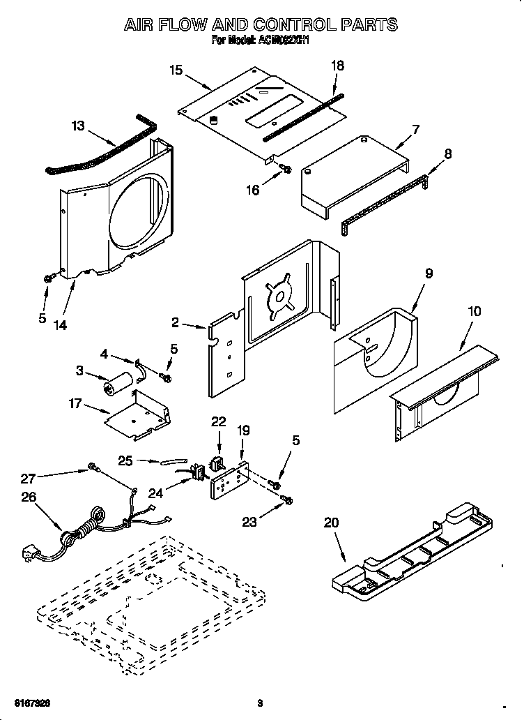 Airflow and control