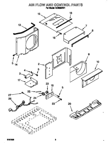 Airflow and control