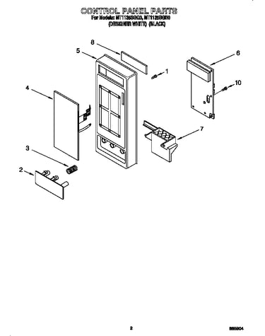 Control panel