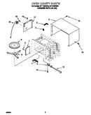 Oven cavity