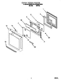Oven door