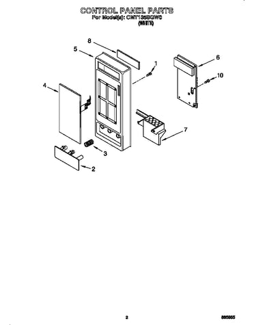 Control panel
