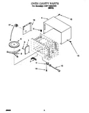 Oven cavity
