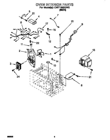Oven interior