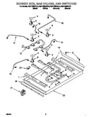 Burner box, gas valves/switches