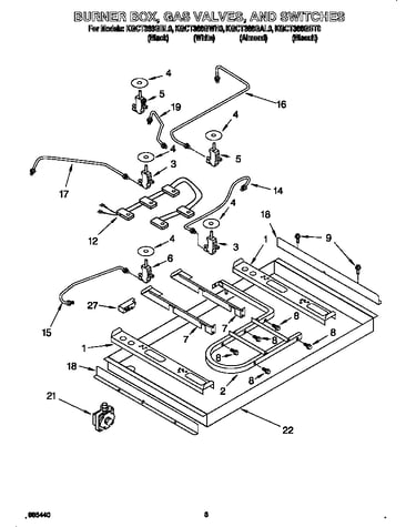 Burner box, gas valves/switches