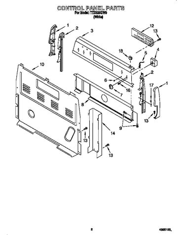Control panel