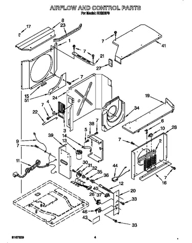 Airflow and control