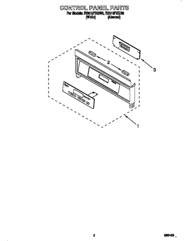 Control panel