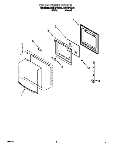 Oven door