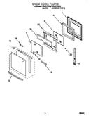 Oven door
