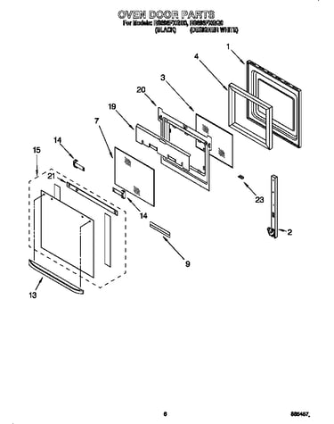 Oven door