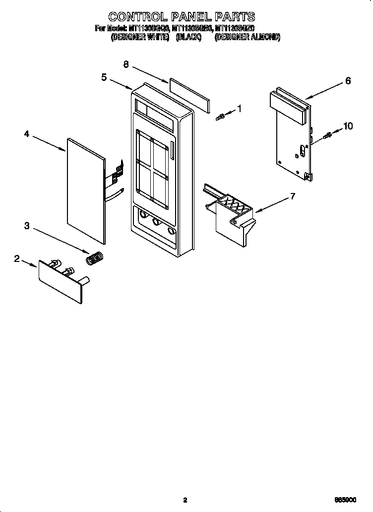 CONTROL PANEL