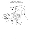 Oven cavity