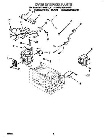 Oven interior