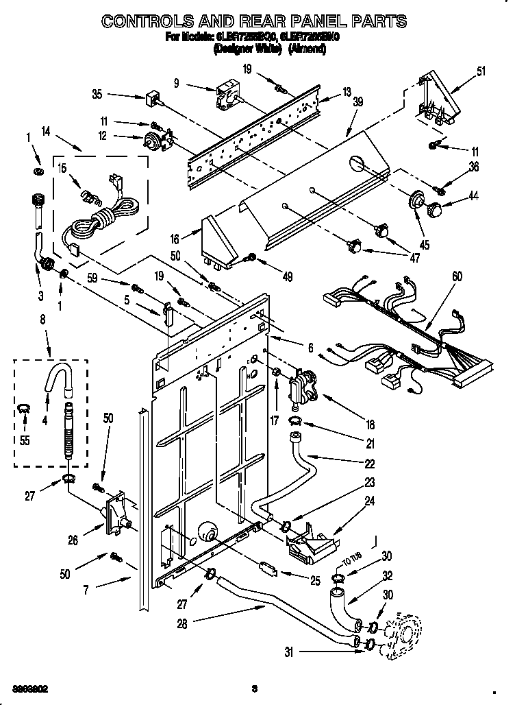 Controls and rear panel