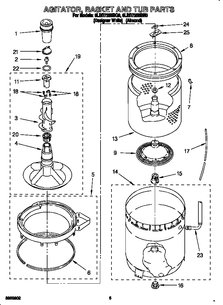 Agitator, basket and tub