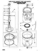 Agitator, basket and tub