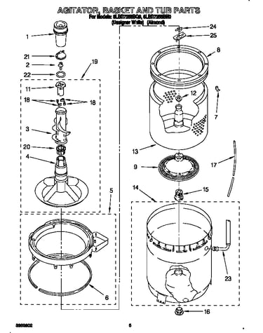 Agitator, basket and tub