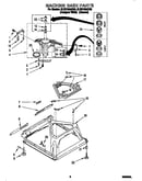Machine base