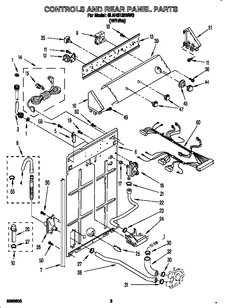Controls and rear panel