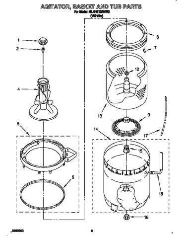 Agitator, basket and tub