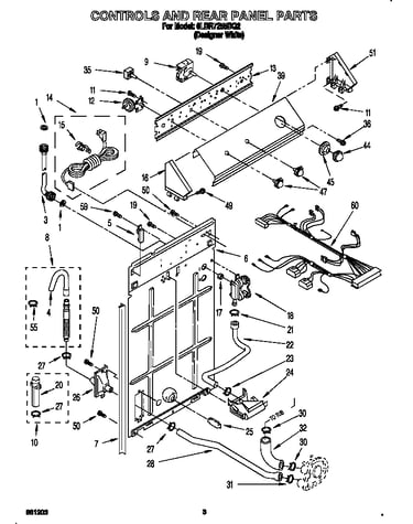Controls and rear panel
