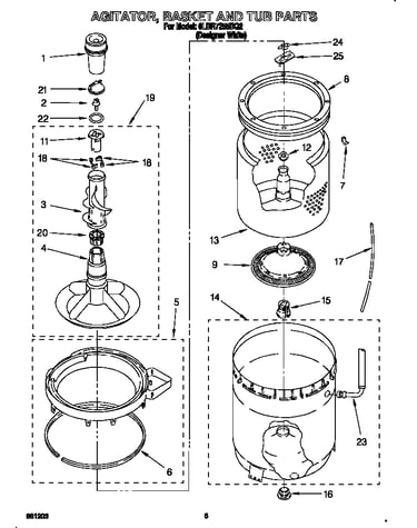 Agitator, basket and tub