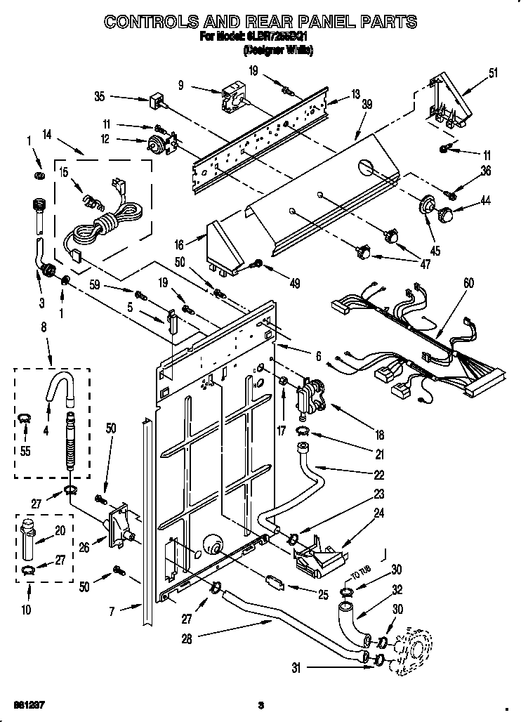Controls and rear panel