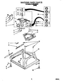 Machine base
