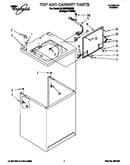 Top and cabinet