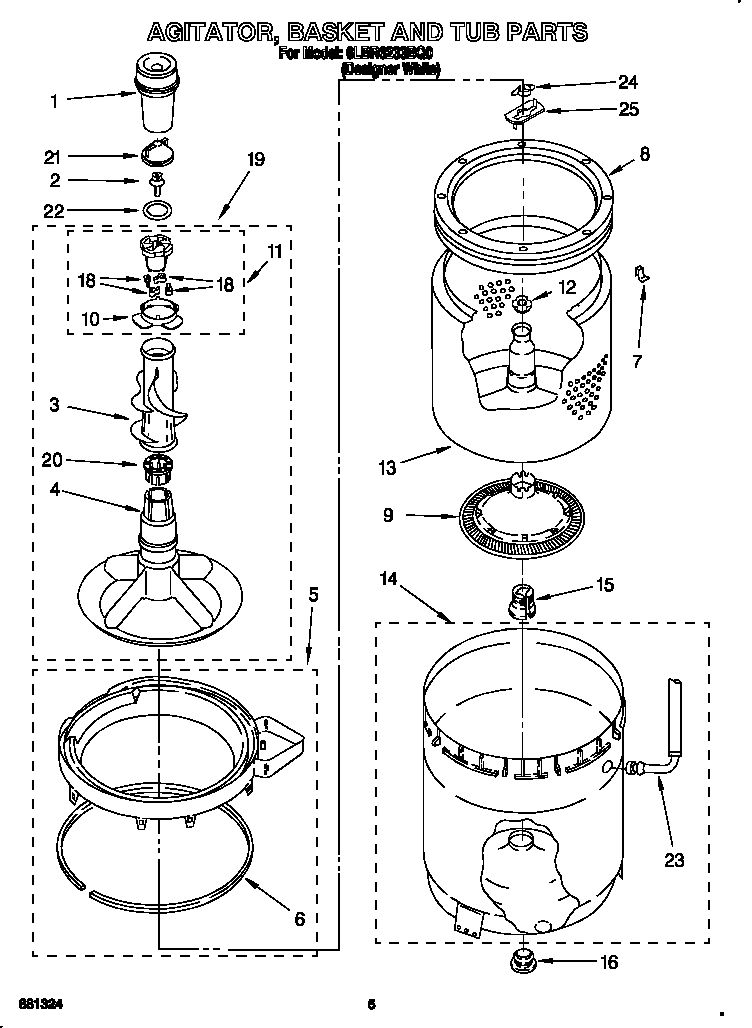 Agitator, basket and tub