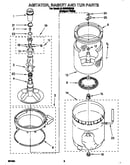 Agitator, basket and tub