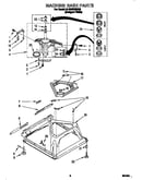 Machine base
