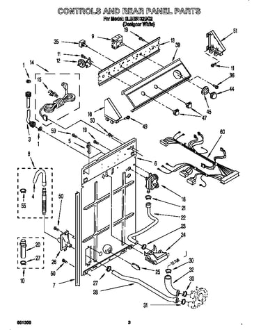 Controls and rear panel