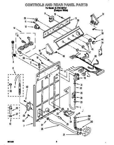 Controls and rear panel