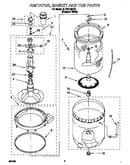 Agitator, basket and tub