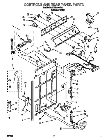 Controls and rear panel