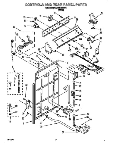 Controls and rear panel