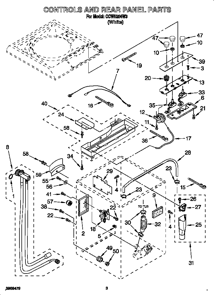 Controls and rear panel